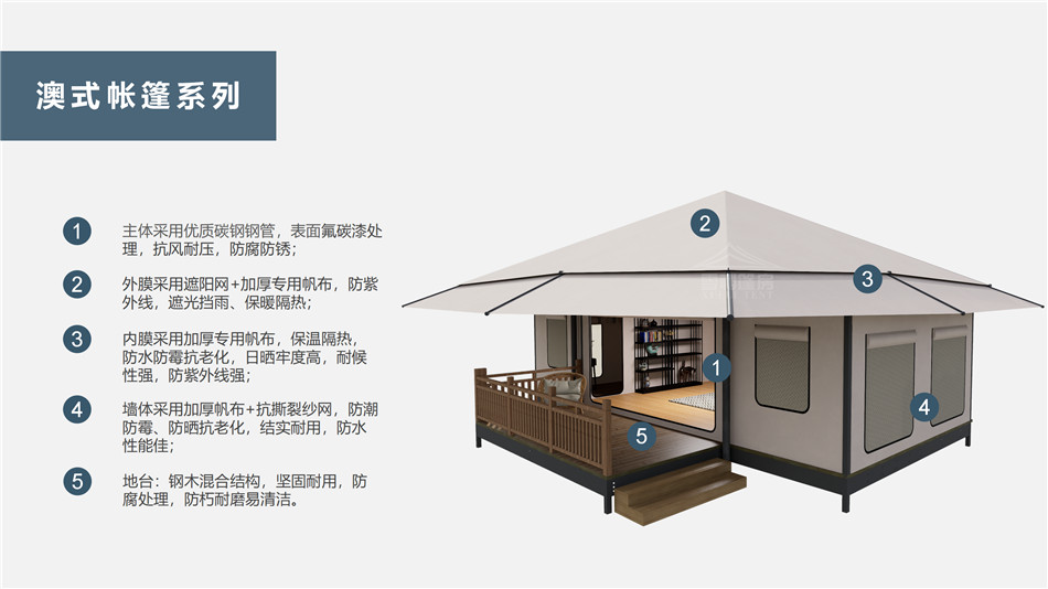 博兴县户外野奢帐篷></p><p>此外，生物荧光照明系统还为户外露营增添了一份别样的乐趣。在夜晚，你可以躺在帐篷里，仰望星空，欣赏着周围闪烁的荧光，仿佛置身于一个神秘的童话世界。孩子们会对这神奇的光芒充满好奇，围绕着帐篷嬉戏玩耍，感受大自然赋予的独特魅力。这种独特的体验，将成为你与家人、朋友之间珍贵的回忆，让户外露营变得更加难忘。</p><p>对于追求高品质户外生活的人们来说，生物荧光照明系统的户外野奢帐篷无疑是一个绝佳的选择。它不仅提供了舒适的住宿环境，还为你带来了与自然亲密接触的独特机会。在这个快节奏的时代，让我们放慢脚步，走进大自然，感受生物荧光照明系统带来的奇妙夜晚，开启一场别样的户外野奢之旅。</p><p>随着技术的不断进步，相信生物荧光照明系统将会在未来的户外领域得到更广泛的应用。它将为更多的人带来独特的户外体验，让我们在享受自然的同时，也能领略到科技与自然相结合的无限魅力。让我们一起期待这个充满奇幻光芒的未来户外世界，迎接更多惊喜与美好的到来。</p>    </article>
    <span class=